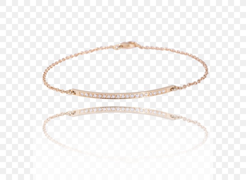 Necklace Bangle Bracelet, PNG, 600x600px, Necklace, Bangle, Bracelet, Chain, Fashion Accessory Download Free