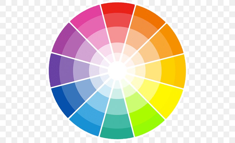 Color Wheel Color Scheme Color Theory Analogous Colors, PNG, 502x500px, Color Wheel, Analogous Colors, Color, Color Chart, Color Scheme Download Free