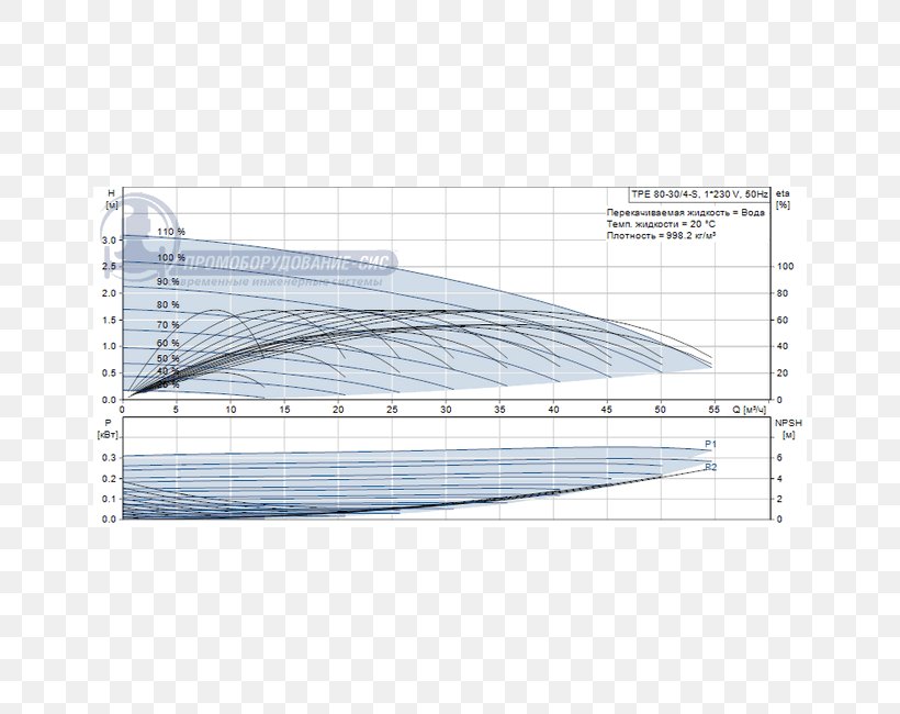 Steel Naval Architecture Line, PNG, 650x650px, Steel, Architecture, Diagram, Elevation, Naval Architecture Download Free