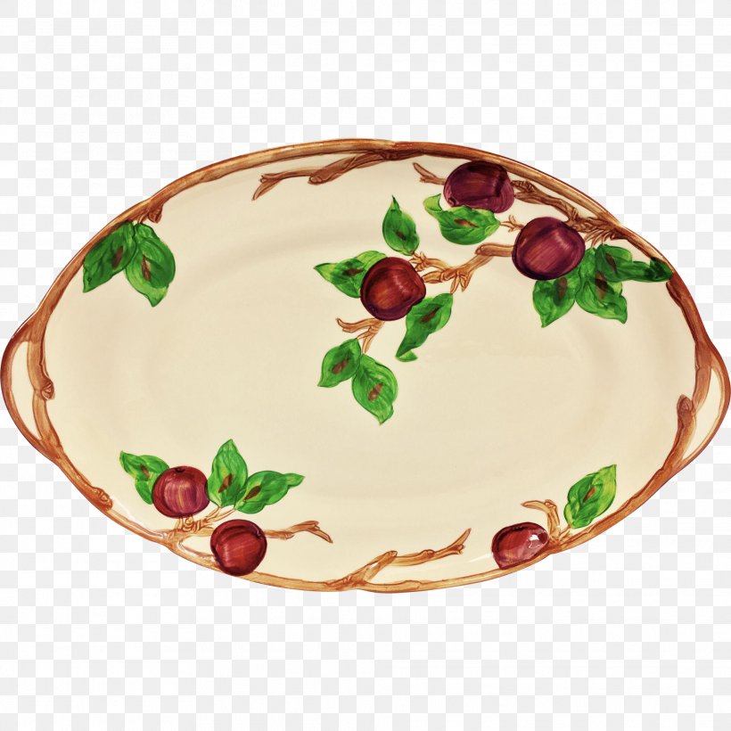 Plate Tableware Bowl Porcelain Platter, PNG, 1971x1971px, Plate, Bowl, Ceramic, Charger, Collectable Download Free