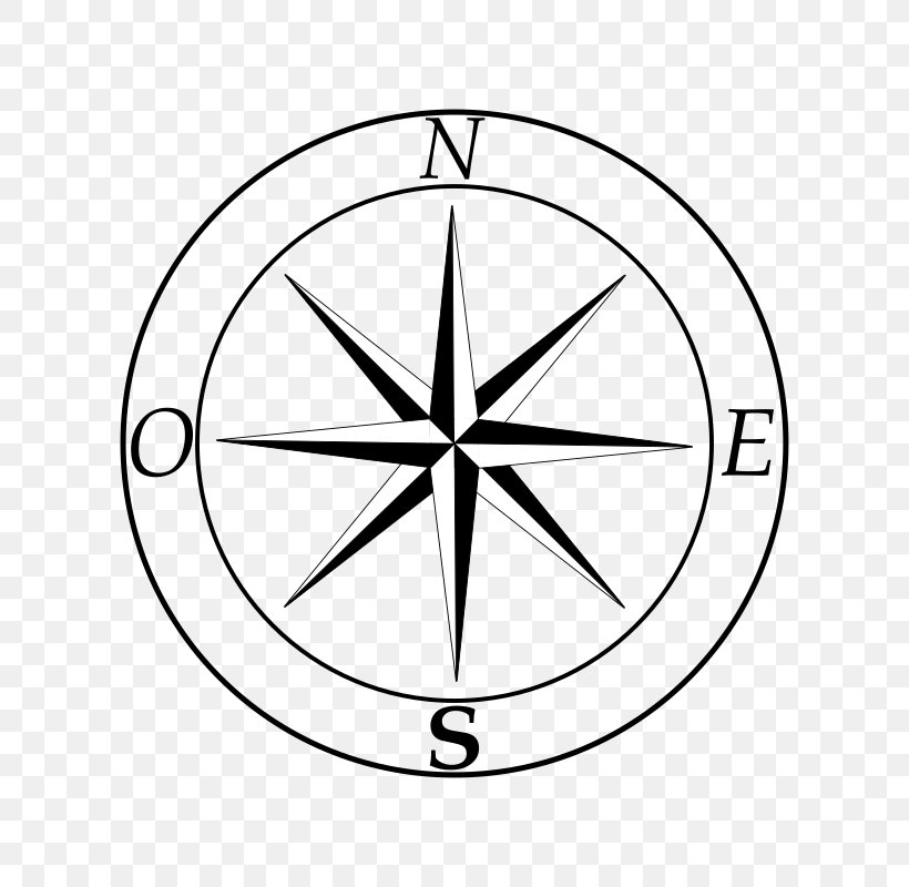 North Polaris Compass Clip Art, PNG, 720x800px, North, Area, Black And White, Compass, Compass Rose Download Free