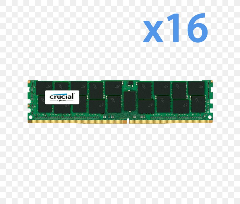 Registered Memory DDR4 SDRAM ECC Memory DIMM, PNG, 700x700px, Registered Memory, Brand, Computer Data Storage, Computer Memory, Crucial Ddr3 Download Free