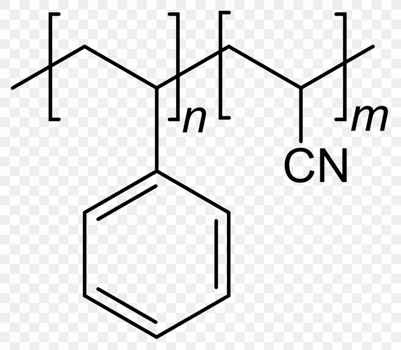 Styrene-acrylonitrile Resin Acrylonitrile Butadiene Styrene Copolymer