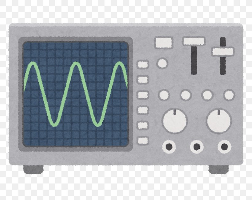 Oscilloscope Electronics Chart Logic Analyzer Waveform, PNG, 800x654px, Oscilloscope, Chart, Computer Hardware, Computer Monitors, Computer Software Download Free