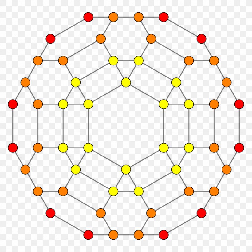 Truncated 24-cells Graph Theory Polytope, PNG, 1024x1024px, 24cell, Area, Edge, Geometry, Graph Download Free
