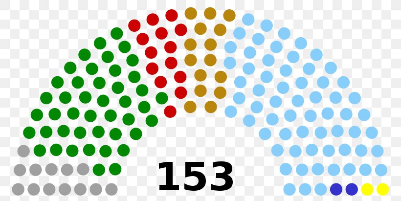 Spanish General Election, 2016 Spain Spanish General Election, 1996 Spanish General Election, 2015 Senate, PNG, 800x411px, Spanish General Election 2016, Area, Brand, Congress Of Deputies, Deliberative Assembly Download Free