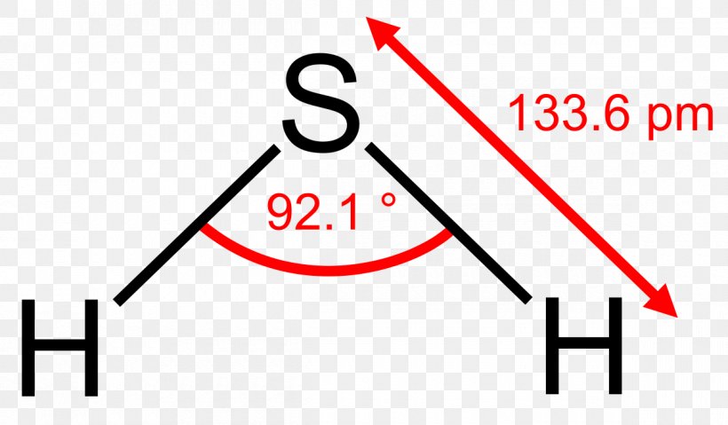 Hydrogen Sulfide Molecule Structural Formula Molecular Geometry, PNG, 1200x701px, Hydrogen Sulfide, Area, Brand, Carbon Disulfide, Chemical Formula Download Free