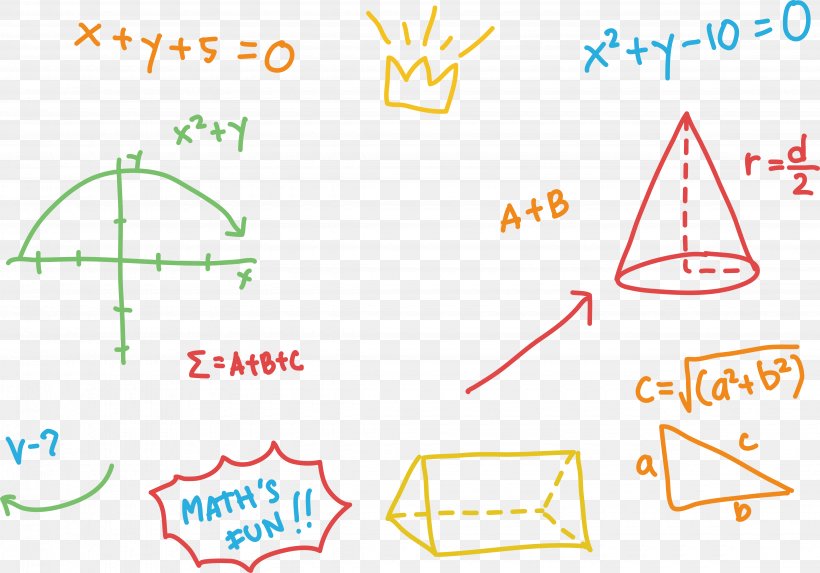 Mathematics Euclidean Vector Formula Computer File, PNG, 4520x3161px, Mathematics, Area, Diagram, Equation, Formula Download Free