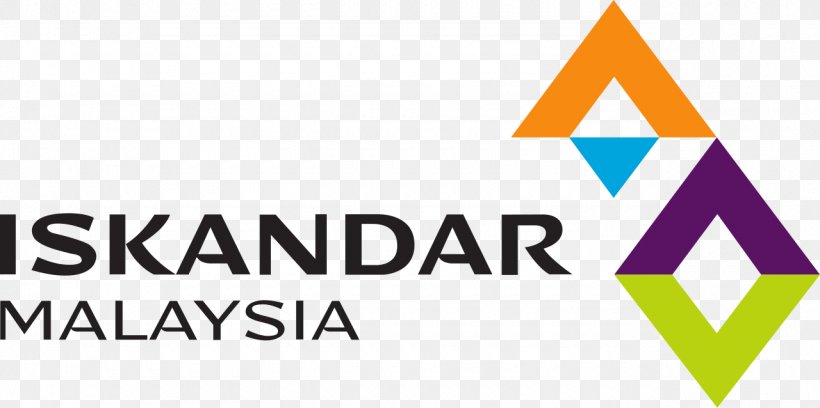 Medini Iskandar Malaysia Johor Bahru Iskandar Regional Development Authority GBS ISKANDAR, PNG, 1280x638px, Iskandar Malaysia, Area, Bank Negara Malaysia, Brand, Business Download Free