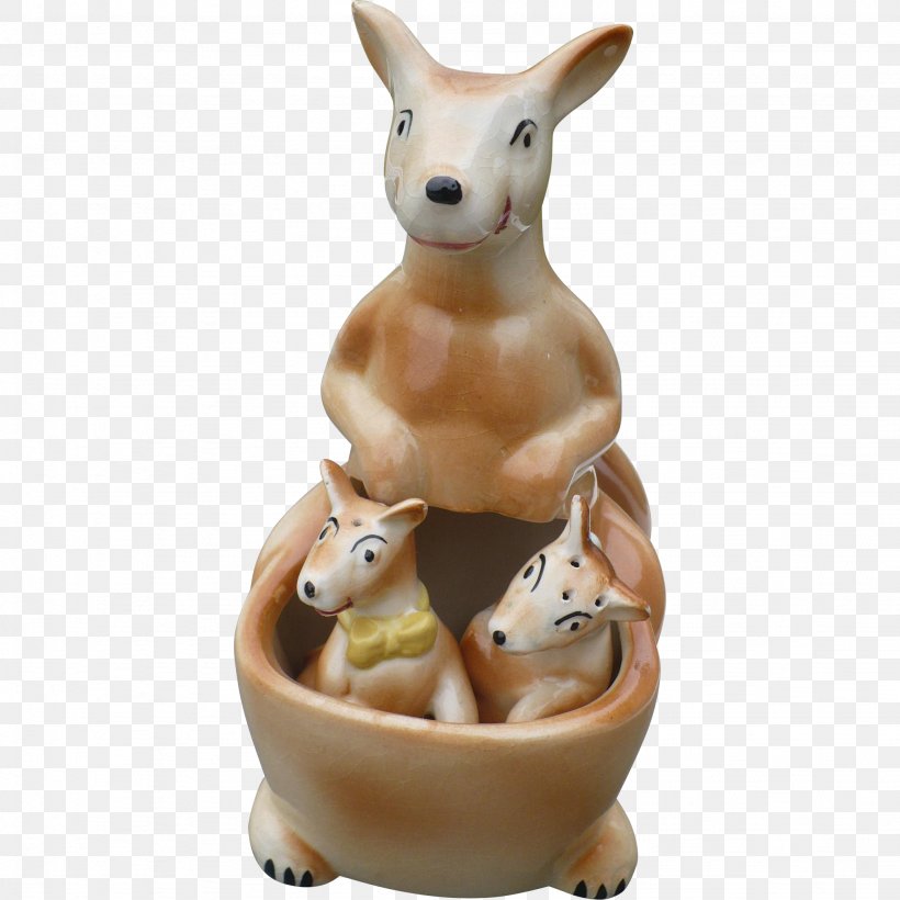Macropodidae Ceramic Marsupial Kangaroo Hare, PNG, 2048x2048px, Macropodidae, Animal, Ceramic, Figurine, Hare Download Free