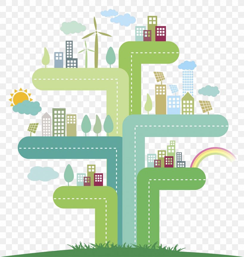 Alternative Energy, PNG, 972x1024px, Alternative Energy, City, Energy, Grass, Green Download Free