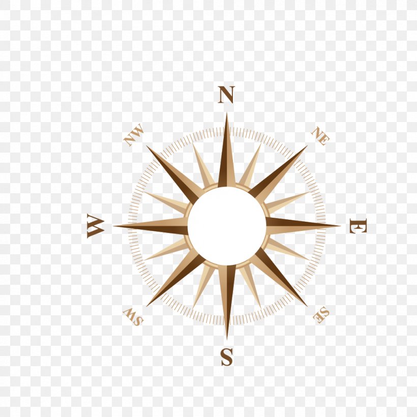 Compass Computer File, PNG, 1042x1042px, Compass, Arah, Lighting, Resource, Symmetry Download Free