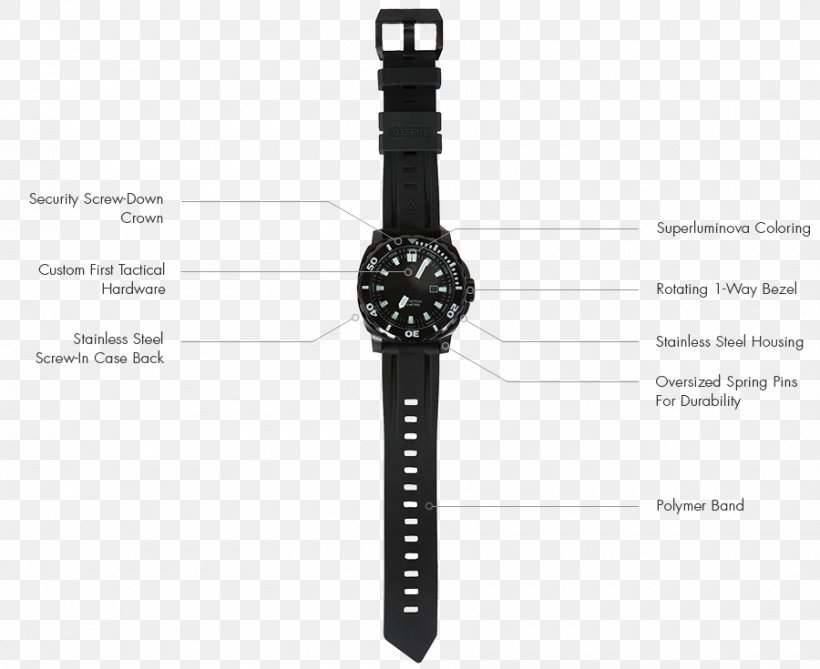 Diving Watch Samsung Gear S3 Watch Strap, PNG, 900x735px, Watch, Apple Watch, Bracelet, Brand, Casio Download Free