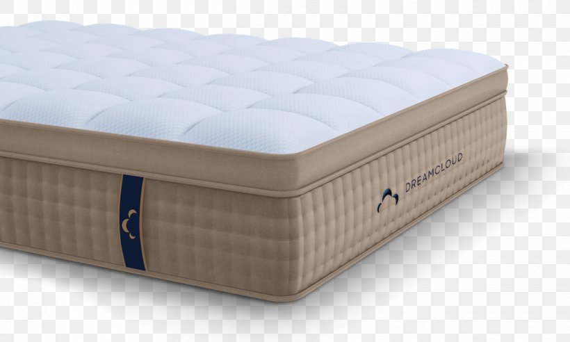 Mattress Pads Tempur-Pedic Bed Frame, PNG, 1250x750px, Mattress, Bed, Bed Frame, Down Feather, Foam Download Free