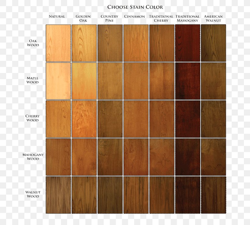 Wood Stain Color Chart Floor, PNG, 684x740px, Wood Stain, Color, Color