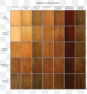 Eco Stain Color Chart