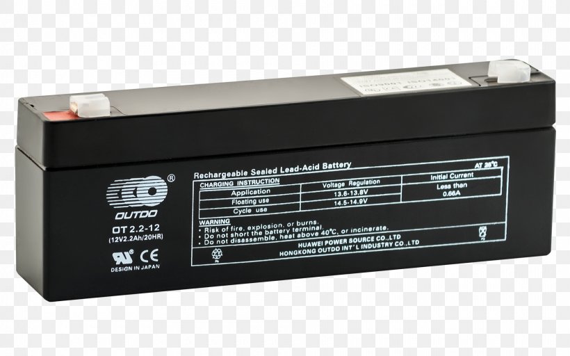 Battery Computer Hardware, PNG, 1920x1200px, Battery, Computer Hardware, Electronics Accessory, Hardware, Power Supply Download Free