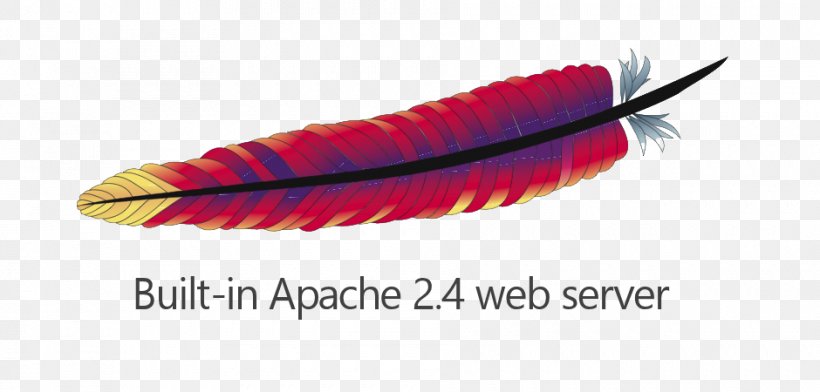 Apache HTTP Server Web Server Computer Servers Apache License Hypertext Transfer Protocol, PNG, 940x450px, Apache Http Server, Apache License, Apachebench, Application Programming Interface, Computer Program Download Free