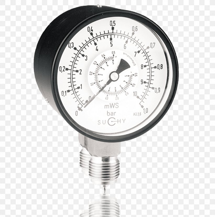 Manometers Measurement Pressure Manometry Spring, PNG, 1188x1200px, Manometers, Business, Capsule, Category Of Being, Gauge Download Free