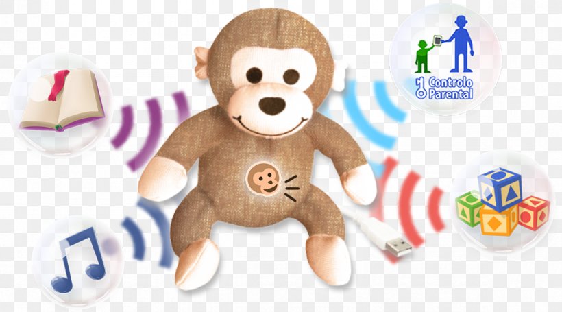 Smart Monkey Stuffed Animals & Cuddly Toys Android Plush, PNG, 1182x657px, Smart Monkey, Android, Bluetooth, Final Fantasy Iii, Monkey Download Free