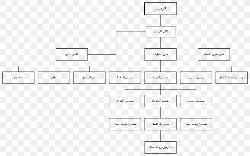 Rectangle Area, PNG, 1112x697px, Rectangle, Area, Brand, Design M, Diagram Download Free