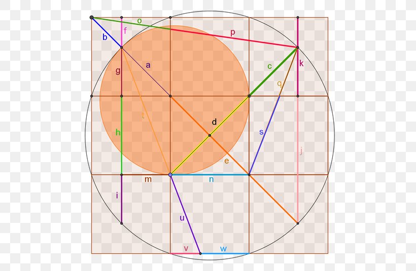 Golden Ratio Geometry Circle Triangle, PNG, 768x535px, Golden Ratio, Area, Diagram, Geometry, Golden Triangle Download Free