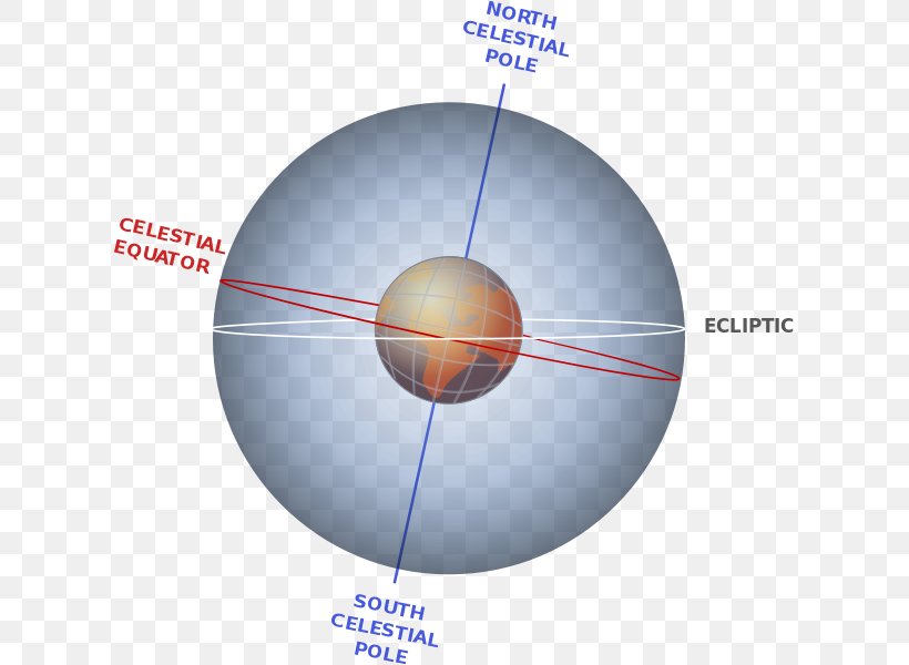Earth Axial Tilt Ecliptic Equation Of Time Plane, PNG, 615x600px, Earth, Astronomy, Atmosphere, Atmosphere Of Earth, Axial Tilt Download Free