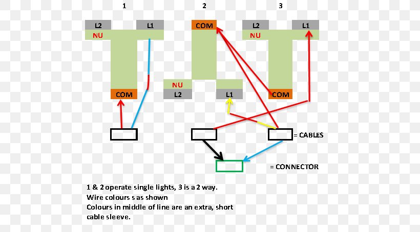 Wiring Diagram For Light Switches from img.favpng.com