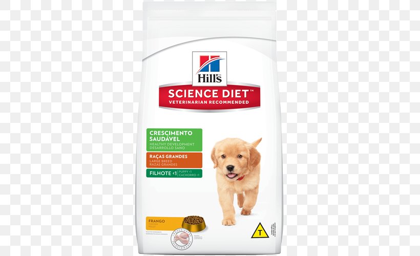 Dog Hill's Pet Nutrition Cat Pet Food Science Diet, PNG, 500x500px, Dog, Breed, Carnivoran, Cat, Companion Dog Download Free
