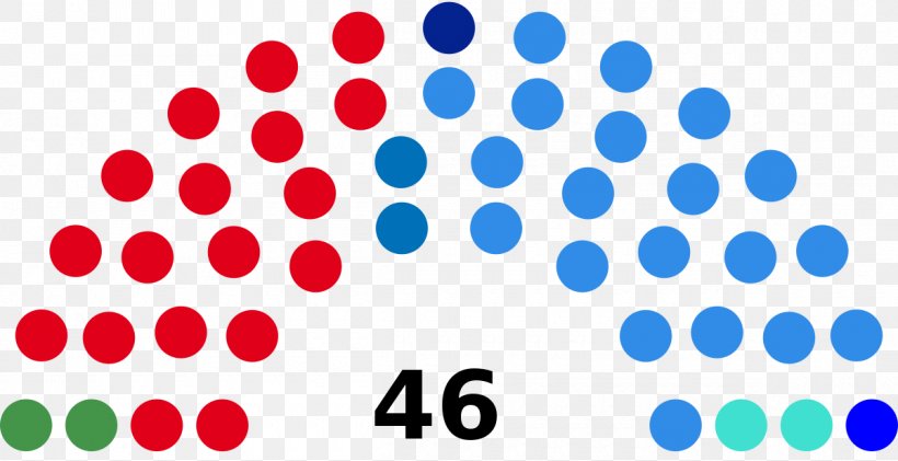 United States Of America United States Senate US Presidential Election 2016 United States Congress, PNG, 1200x617px, United States Of America, Area, Blue, Democratic Party, Election Download Free