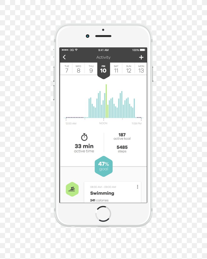 Activity Tracker Exercise Physical Fitness Smartphone Health, PNG, 614x1023px, Activity Tracker, Bellabeat, Brand, Communication Device, Diagram Download Free