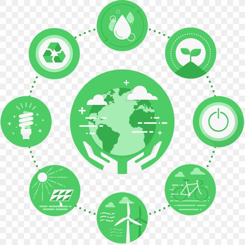 Product Stewardship New Product Development Business Sustainability Recycling, PNG, 1000x1000px, Product Stewardship, Business, Company, Energy, Energy Conservation Download Free
