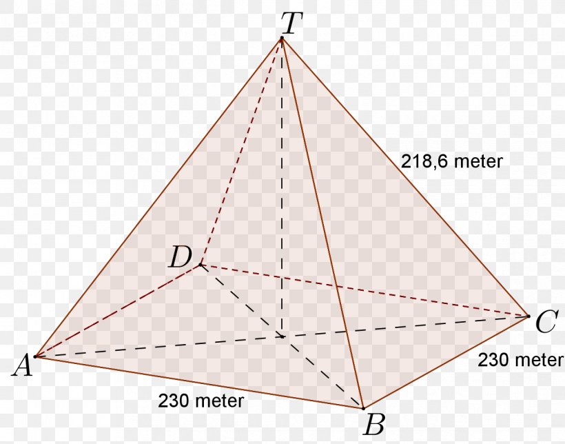 Great Pyramid Of Giza Egyptian Pyramids Triangle Area, PNG, 1244x977px, Great Pyramid Of Giza, Altitude, Apex, Area, Egyptian Pyramids Download Free