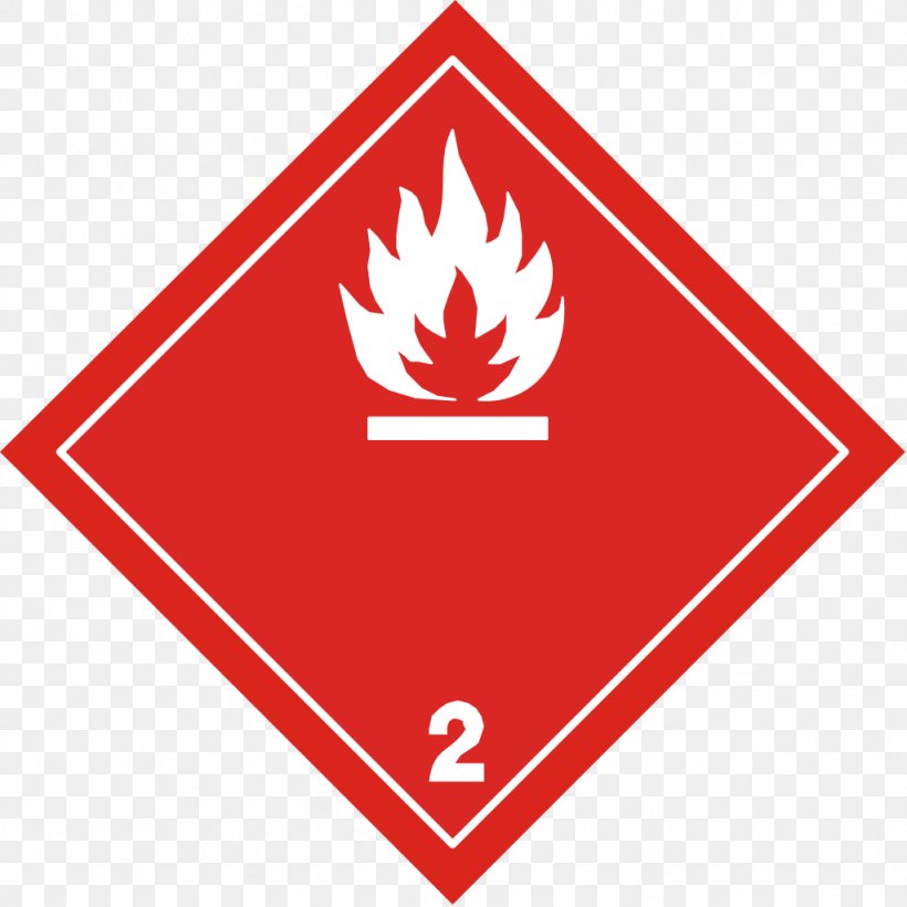 Dangerous Goods HAZMAT Class 3 Flammable Liquids Safety Data Sheet Label, PNG, 1024x1024px, Dangerous Goods, Area, Brand, Chemical Substance, Chemistry Download Free