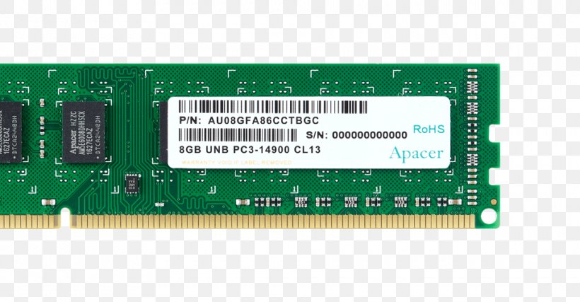DDR4 SDRAM Flash Memory Computer Data Storage, PNG, 960x500px, Ram, Apacer, Computer, Computer Component, Computer Data Storage Download Free
