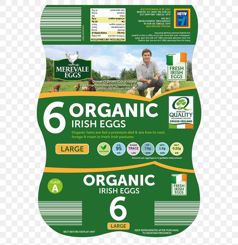 Brand Bord Bia Font, PNG, 600x845px, Brand, Area, Bord Bia, Grass Download Free