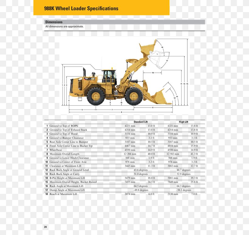 Caterpillar Inc. Tracked Loader Specification Engineering, PNG, 600x776px, Caterpillar Inc, Brand, Bucket, Counterweight, Datasheet Download Free