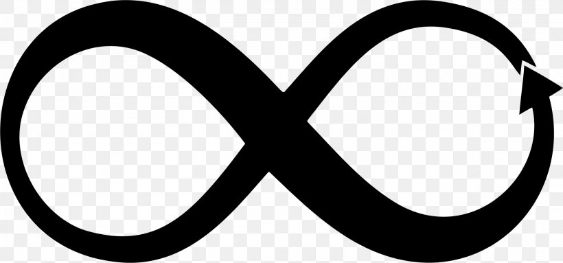 Infinity Symbol Clip Art, PNG, 2302x1076px, Infinity Symbol, Area, Black And White, Infinity, Logo Download Free