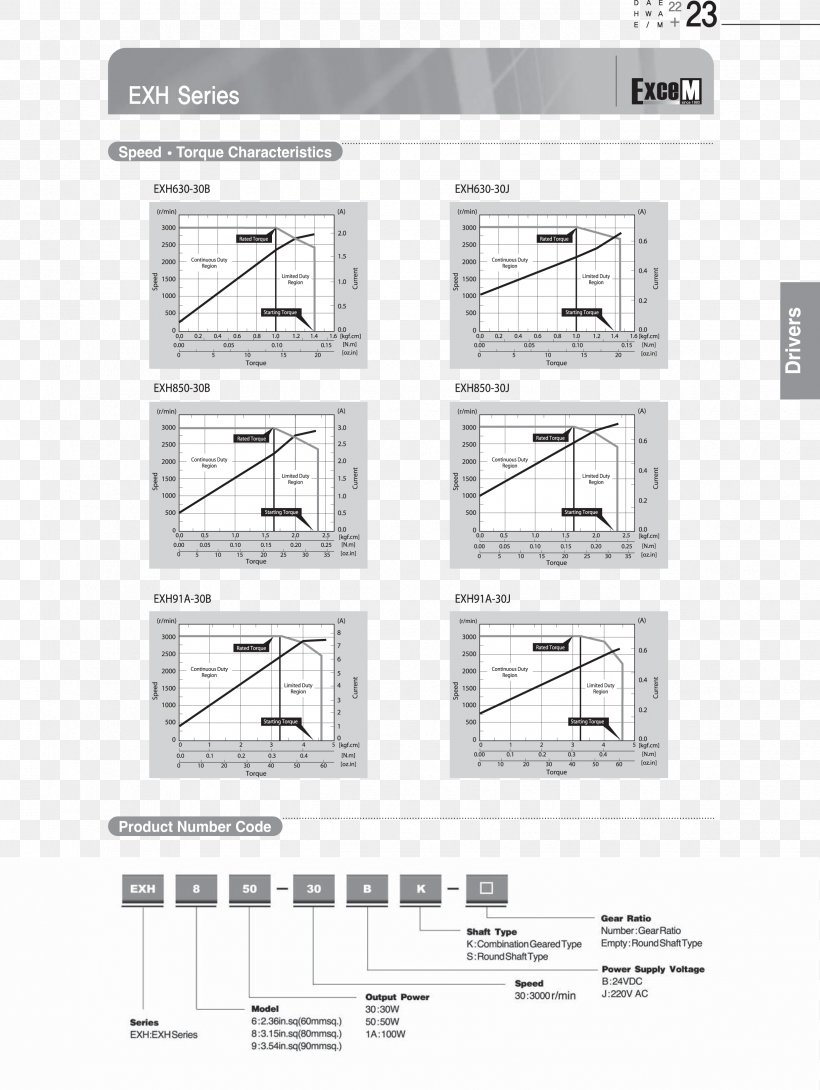 Line Angle, PNG, 2478x3296px, Diagram, Area, Black And White, Elevation, Plan Download Free