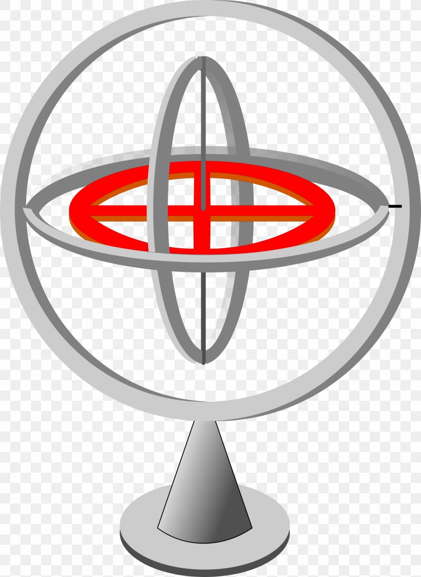 Gyroscope Circle Clip Art, PNG, 1751x2400px, Gyroscope, Aerotrim, Guidance System, Logo, Rotation Download Free