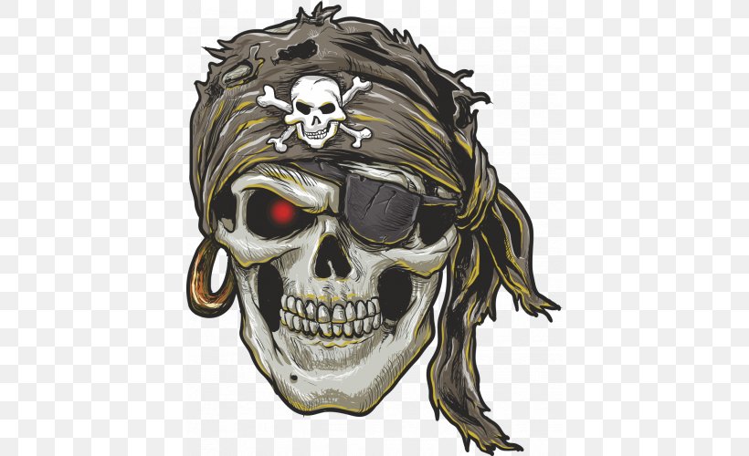 Human Skull Symbolism Clip Art, PNG, 500x500px, Skull, Art, Bone, Death, Drawing Download Free