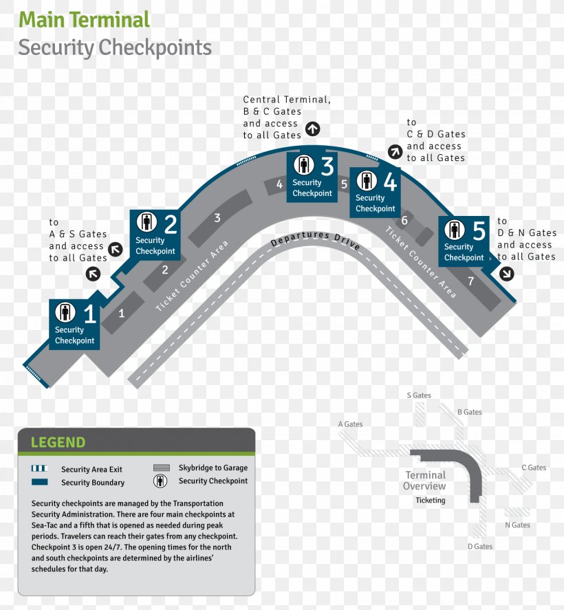 Airport Terminal Gate Airport Security Map, PNG, 1548x1675px, Watercolor, Cartoon, Flower, Frame, Heart Download Free