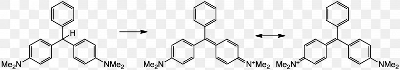 Chemical Synthesis Malachite Green Dye Chemical Compound, PNG, 2895x514px, Watercolor, Cartoon, Flower, Frame, Heart Download Free