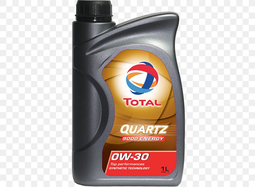 Car Motor Oil Synthetic Oil Engine, PNG, 600x600px, Car, Automotive Fluid, Energy, Engine, Fuel Download Free