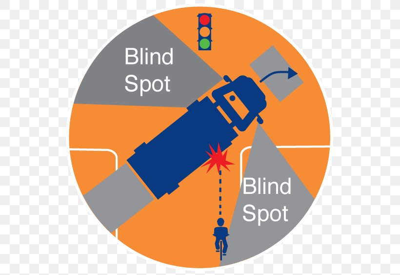 Harvard T.H. Chan School Of Public Health Bicycle Cycling Vehicle Blind Spot Dooring, PNG, 563x563px, Bicycle, Area, Bicycle Helmets, Bicycle Safety, Brand Download Free