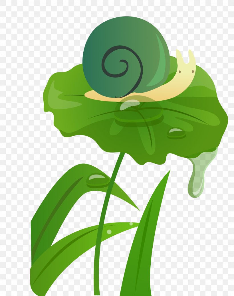 Leaf Rain Illustration, PNG, 1525x1931px, Leaf, Fictional Character, Flower, Grass, Green Download Free