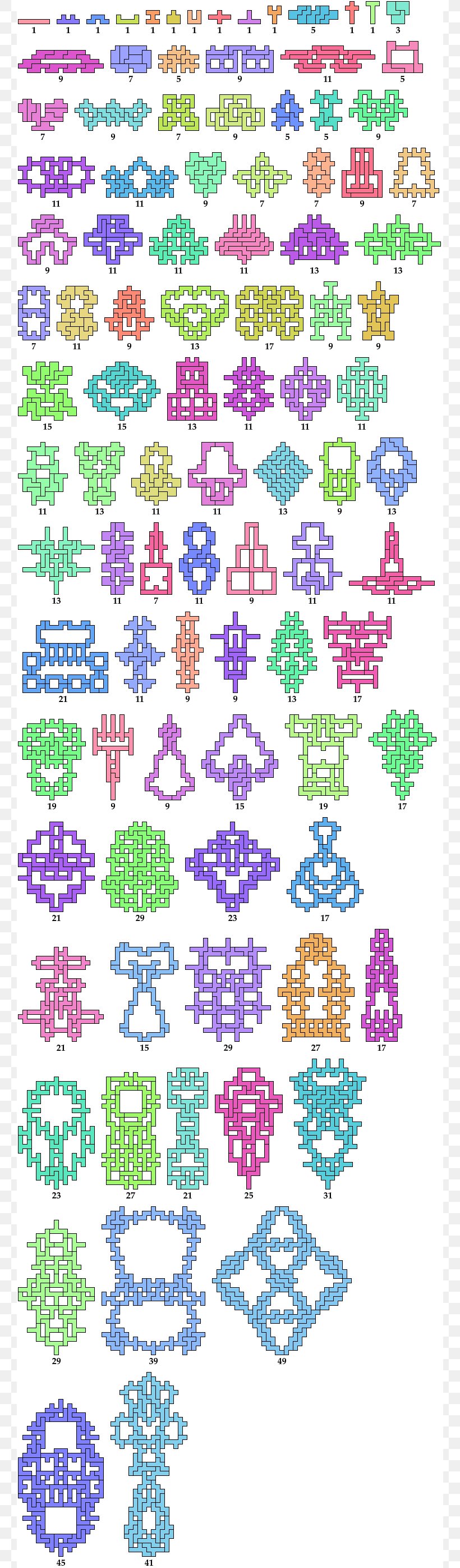 Craft Graphic Design Line Point Pattern, PNG, 760x2792px, Craft, Area, Art, Point, Purple Download Free