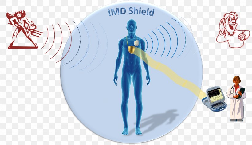 Medical Device Implantable Cardioverter-defibrillator Medicine Pharmaceutical Drug, PNG, 1858x1070px, Watercolor, Cartoon, Flower, Frame, Heart Download Free