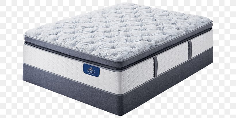 Serta Mattress Firm Pillow Memory Foam, PNG, 680x412px, Serta, Bed, Bed Frame, Bedding, Box Spring Download Free