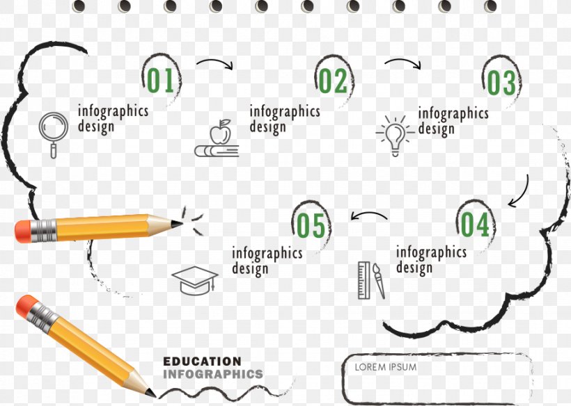 Adobe Illustrator, PNG, 918x654px, Chart, Area, Brand, Communication, Computer Graphics Download Free